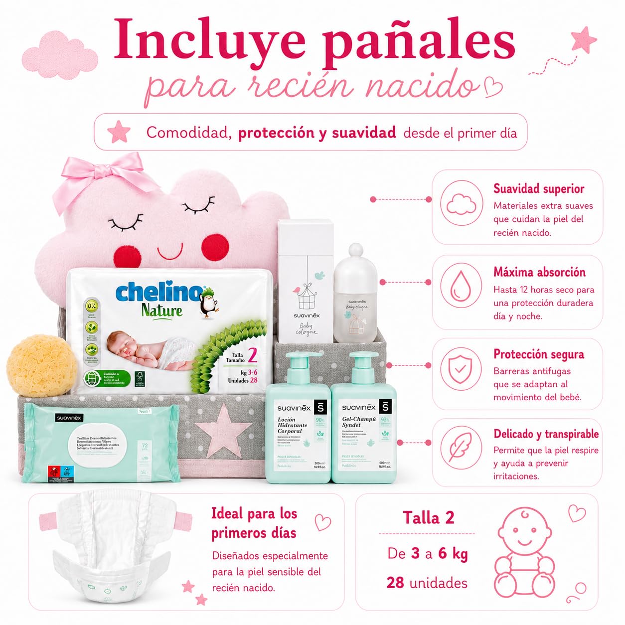 Canastilla Bebé Recién Nacido Nube | Cesta Bebé Regalo | Regalo Bebé Recién Nacido | Canastilla con Peluche Nube, Gel Champú, Loción, Colonia, Esponja, Toallitas y Pañales