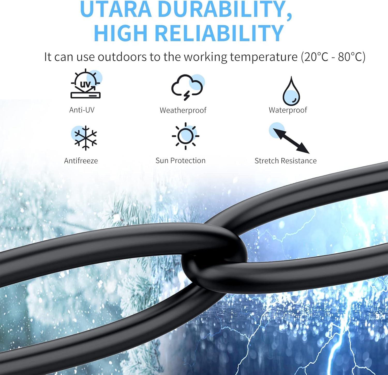 Cat 8 Outdoor Ethernet Cable 200 ft - Hisetec Long Ethernet Cable Shielded Heavy Duty 26AWG 40Gbps 2000Mhz SFTP Patch Cord High Speed Cat8 LAN Network RJ45 Cable -in Wall -Outdoor- Weatherproof