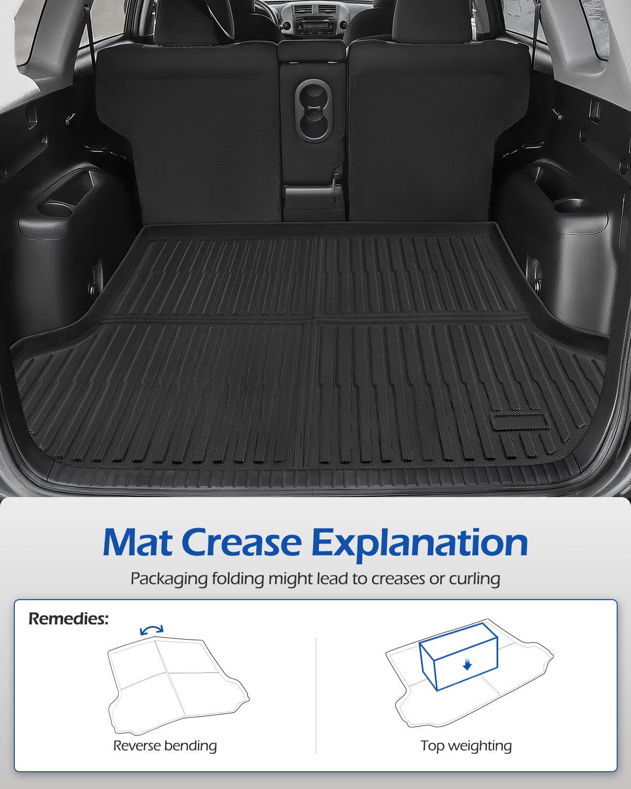 Car Floor Mats for Toyota RAV4 2006 2007 2008 2009 2010 2011 2012 Without 3rd Row Seat All — view 4