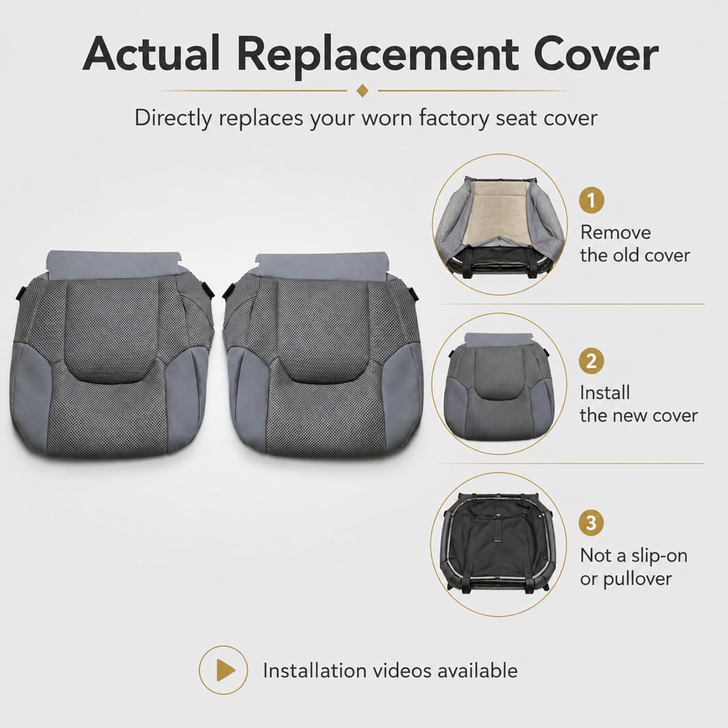 NLQR Front Driver and Passenger Side Bottom Replacement Seat Covers Cloth Gray Compatible with Nissan Frontier SV Crew Cab 2015 2016 2017 2018 2019 2020