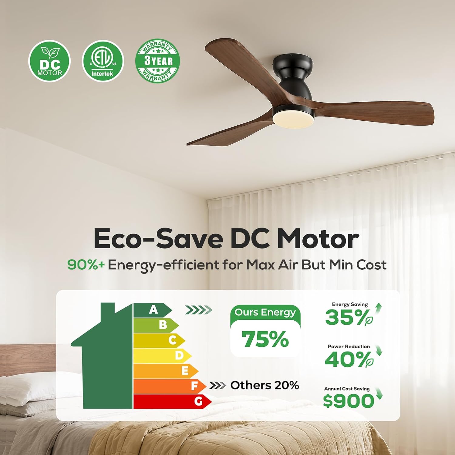 48in Smart Flush Mount Ceiling Fans with Lights Remote,3 Wood Ceiling Fan, Quiet DC Motor, Low Profile Ceiling Fan,Work with Alexa/Gg/App/Remote,Dimmable,6-Speed Fan for Patio Bedroom