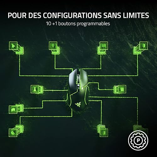 Razer Basilisk V3 - Souris Gaming Filaire (10+1 Boutons programmables, Molette HyperScroll Tilt, Interrupteur de Souris Optique, Capteur Optique Focus+ 26K DPI) Noir - 2