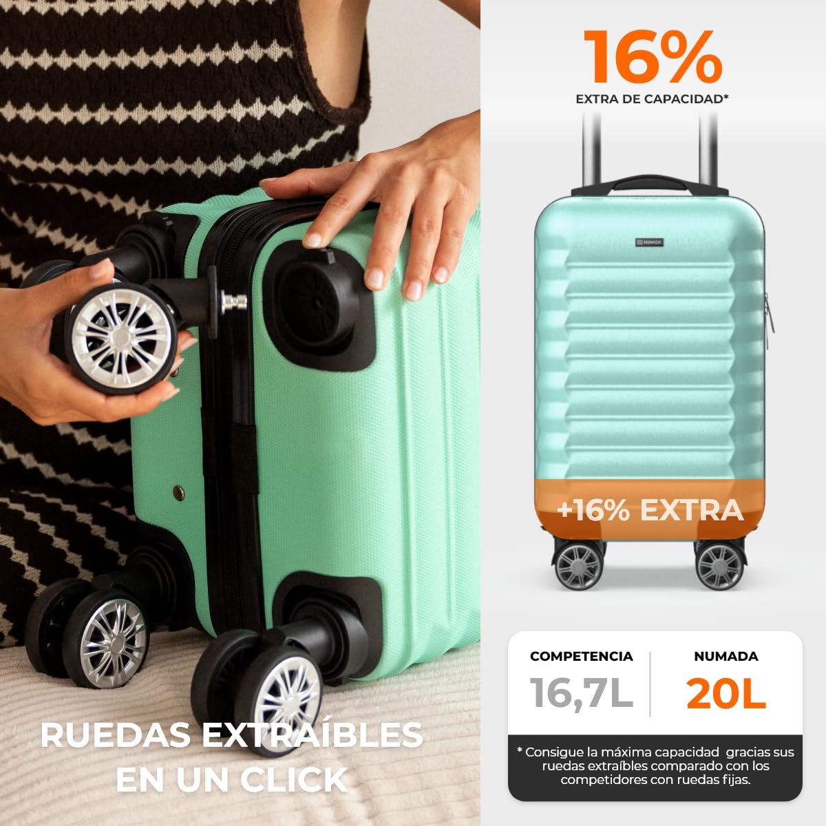 NUMADA Maleta de Viaje Cabina 40x25x20cm 20L Underseat 16 XXS con Ruedas Desmontables