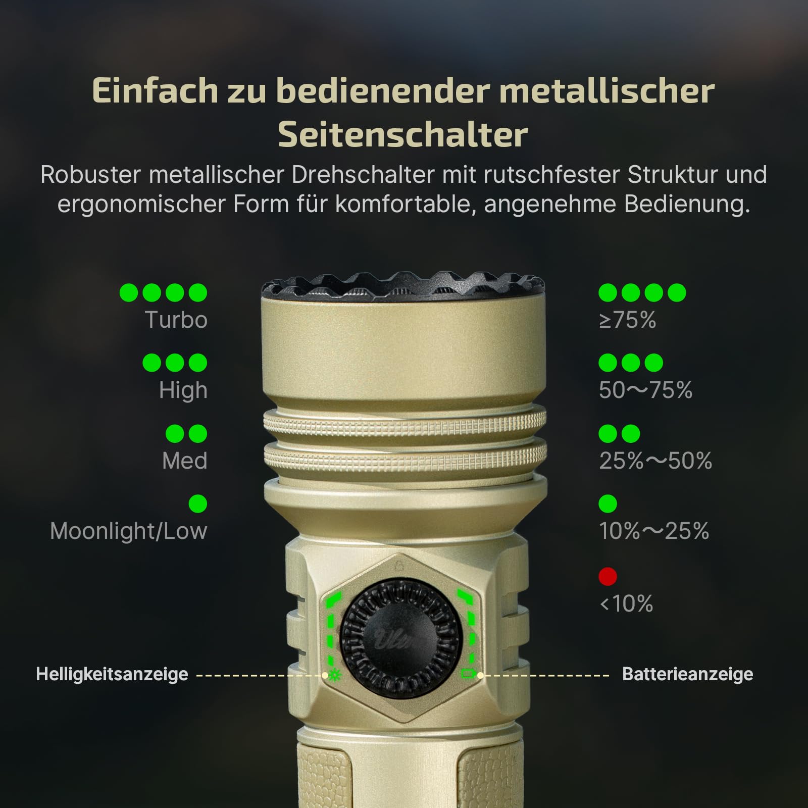 OLIGHT Seeker Ultra Leistungsstarke LED Taschenlampe 4800 Lumen 265 m