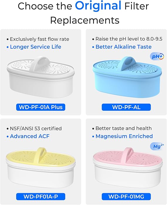 [Original] Waterdrop PF-AL Alkaline Water Filter for Waterdrop Pitchers | Replacement for Waterdrop Pitcher and Dispenser Systems, Improves Coffee Taste, Lasts Up to 300 Gallons, 3 Pack