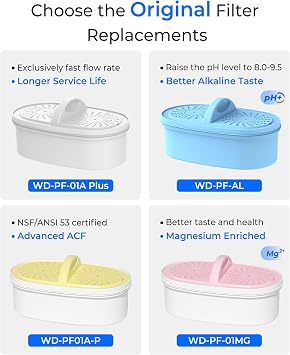 [Original] Waterdrop PF-AL Alkaline Water Filter for Waterdrop Pitchers | Replacement for Waterdrop Pitcher and Dispenser Systems, Improves Coffee Taste, Lasts Up to 300 Gallons, 3 Pack