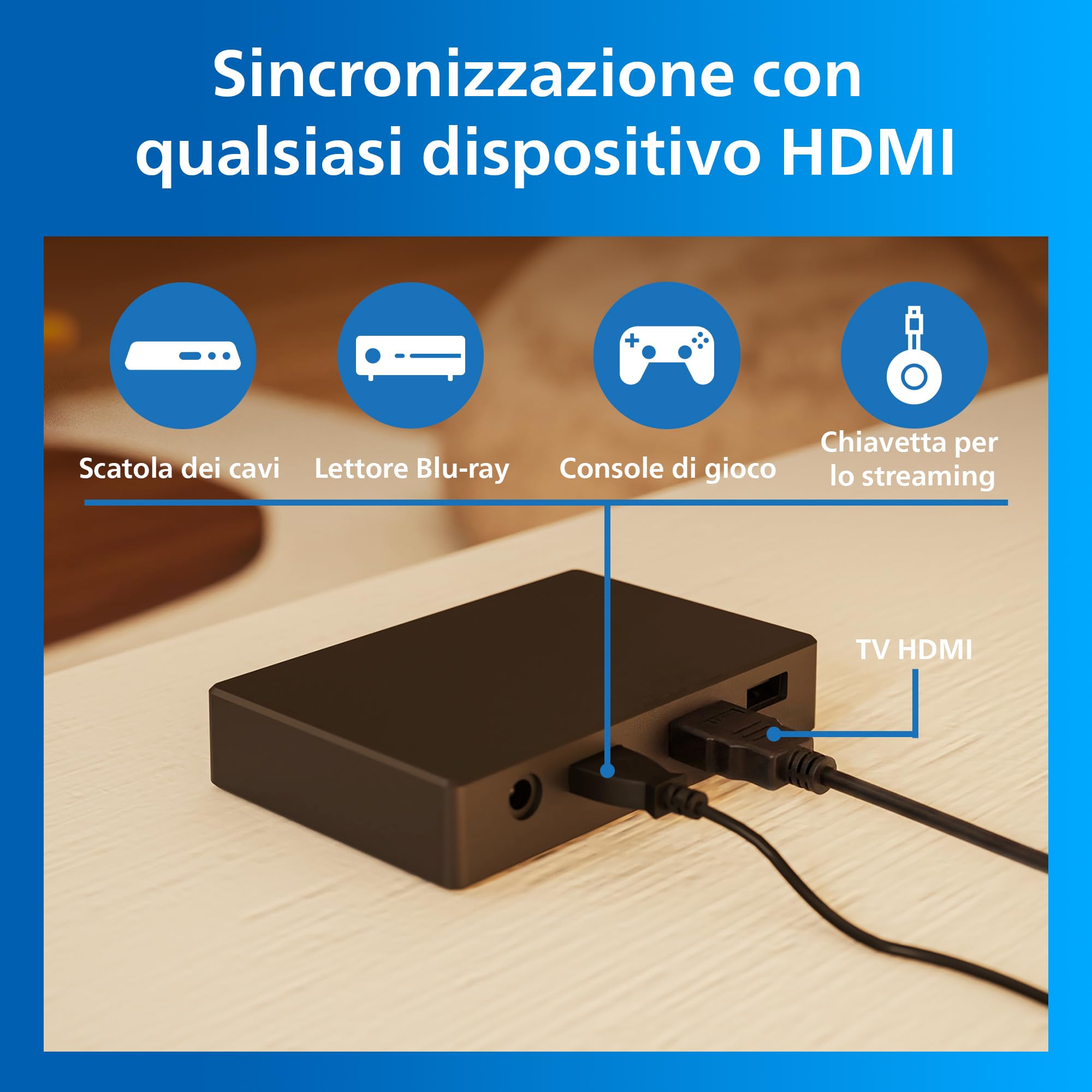 Philips Smart Lighting HDMI 2.1 Sync Box 8K led Retroil TV da 55-65”, Striscia LED RGBIC, Freq Agg Ultraveloce, Luce Personalizzabile, Facile da Installare, TV, Film, Giochi, Ingresso HDMI Richiesto
