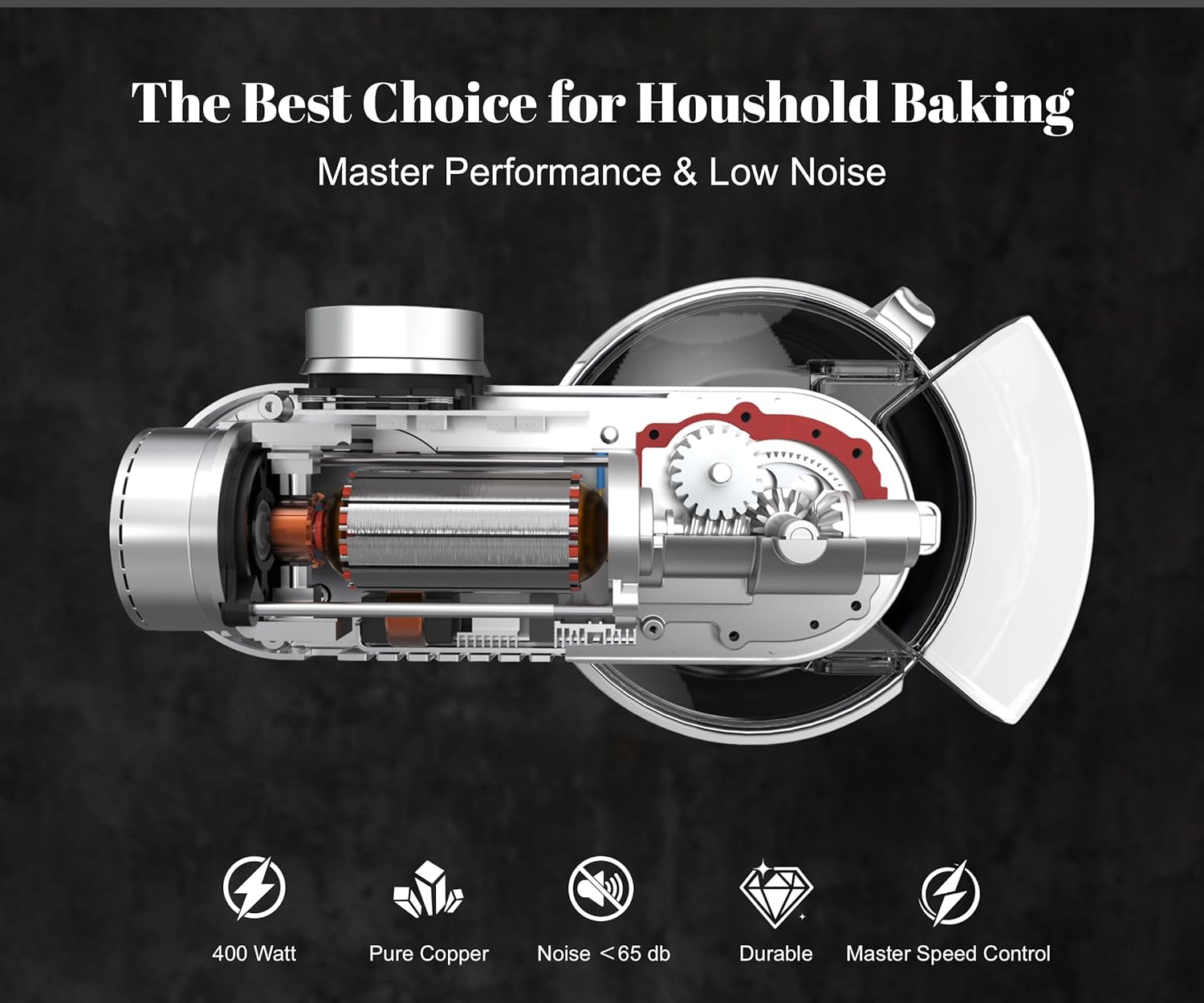 Stand Mixer Heavy Duty - All Metal Kitchen Standing Mixer 5.3 Quart with 4 Stainless Steel Attachments, DC Motor & Multifunctional Power Hub, 8-Speed & Timer, Lower Noise (Red)