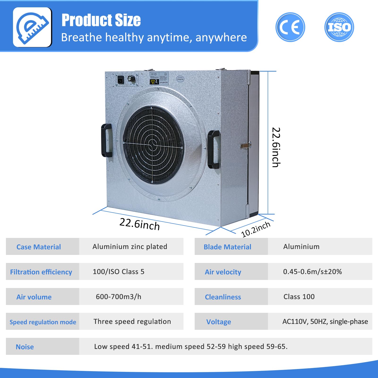 FFU HEPA H14-Filter - Campana de flujo laminar actualizada (incluye filtro HEPA) 100/ISO Clase 5 para sala limpia/laboratorio/sala blanca/sala de hongos, campana de flujo de aire laminar (22.6