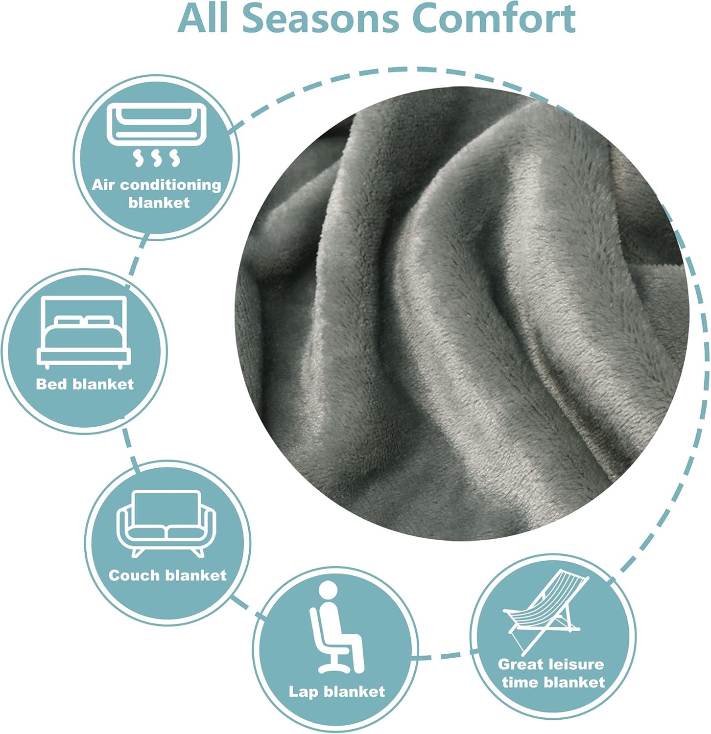 NANPIPER Fleece Blankets, Super Soft Flannel Fuzzy Blanket for Couch, Luxury Cozy Lightweight Microfiber Dog Blanket-Throw Size,Grey - Image 6