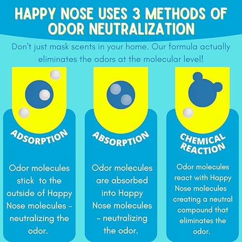 Miniatura 7 de Happy Nose! Ambientador natural a base de plantas, espray neutralizador de olores para el hogar, trabajo, mascotas, vehículo, humo, equipo deportivo