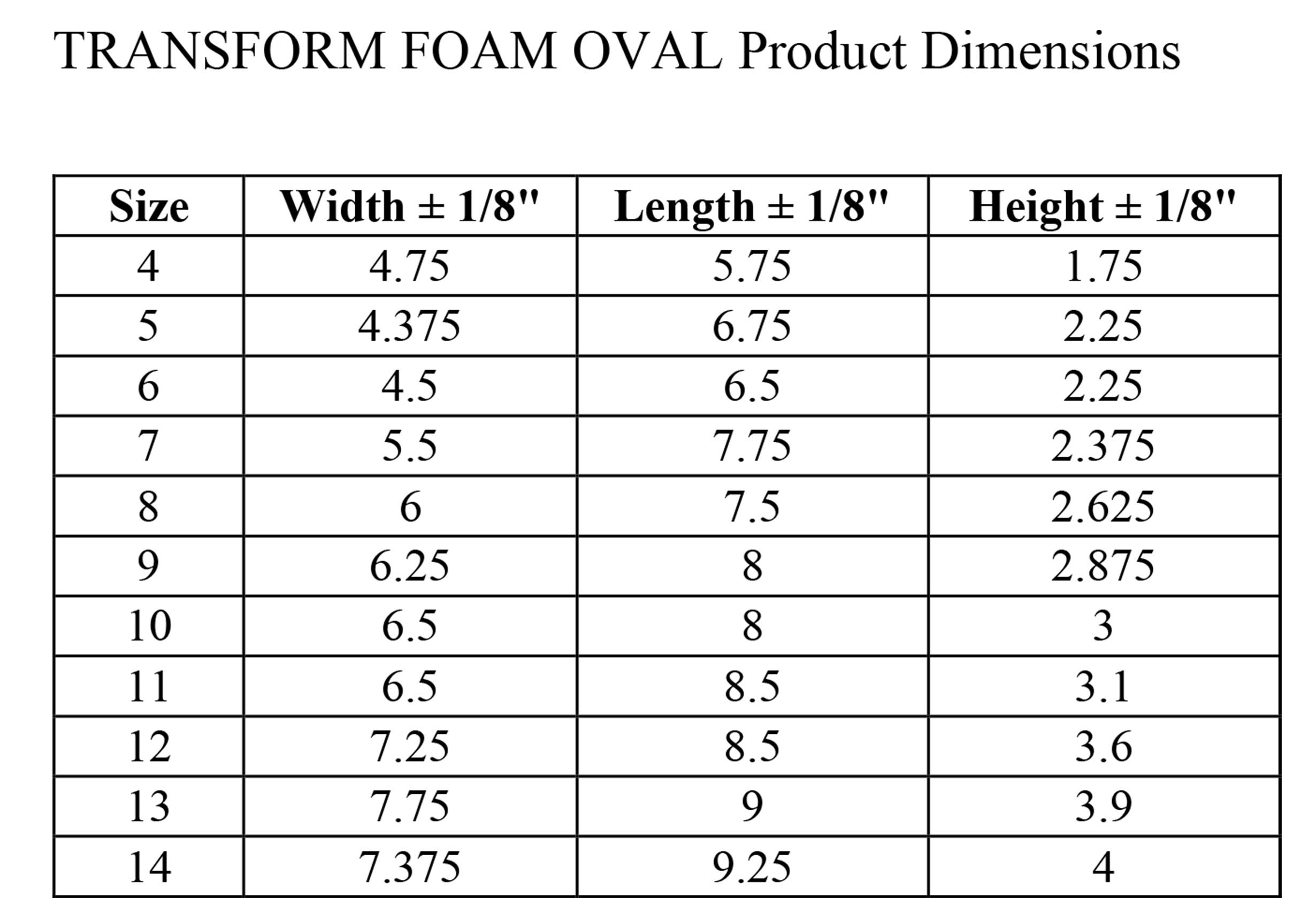 Transform Transgender Crossdresser Cosplay Foam Prosthesis Breast