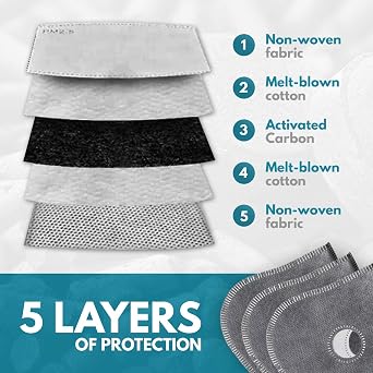 AIRNEX PM2.5 Activated Carbon Face Mask Filters - 10 Pack Replacement Filter Inserts w/ 4 Exhaust Valves for Air Pollution & Pollen Protection - 5-Layer Non-Woven Breathable Dustproof Mask Filter