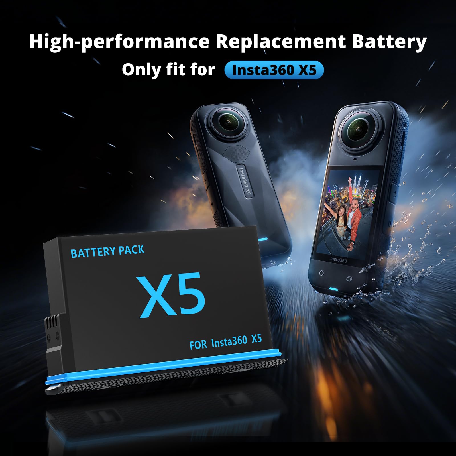 melasta Wiederaufladbarer Lithium Akku für Insta360 X5, 2 Stück 2800mAh Ersatz Batterie mit 2 Kanal Ladegerät, Kompatibel mit Insta360 X5 Action Kamera mit 2 Misro SD Kartensteckplätzen