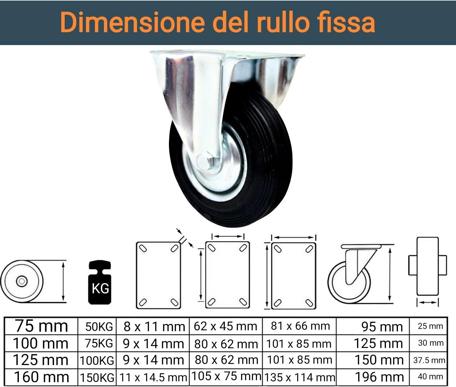 4 Ruote Per Carichi Rotelle 160 mm 600 KG 360 （2 Ruote Fisse + 2 Ruote Girevoli con Freno）