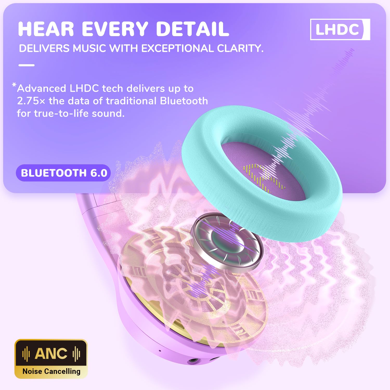 iClever Noise Cancelling Bluetooth Kopfhörer Kinder, LED-Beleuchtung, Bluetooth 6.0, Type-C-Schnellaufladung, 80dBA Sichere Lautstärke, 47 Stunden Spielzeit, Kopfhörer Kinder für Reisen iPad Tablet