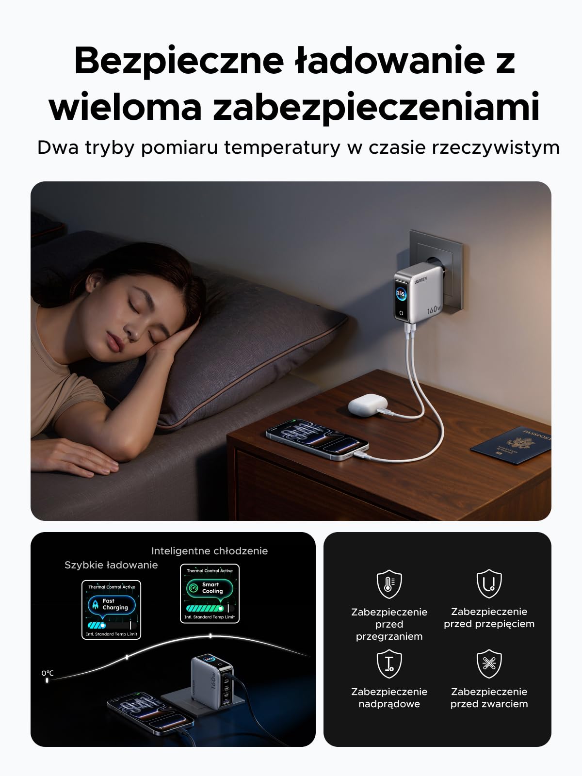 UGREEN Nexode Pro Ładowarka USB-C 160W, inteligentny wyświetlacz, 5 portami | Wyświetla stan ładowania w czasie rzeczywistym, 140W do laptopów, kompatybilna z MacBook Pro/Air, iPhone, Galaxy S26, iPad