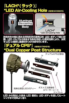 新品未開封品 IPF ヘッドライト LED H4 Hi Lo切替 G341HLB Amazon | IPF ヘッドライト LED 車用 H4 Hi Lo切替 6000lm