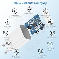Cionum 20W USB-C gyors töltő iPhone 16/15/14/13/12 típusokhoz 3