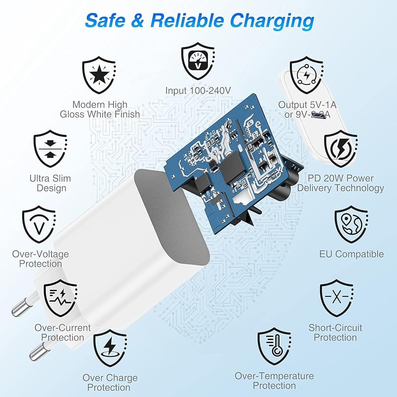 Cionum 20W USB-C gyors töltő iPhone 16/15/14/13/12 típusokhoz