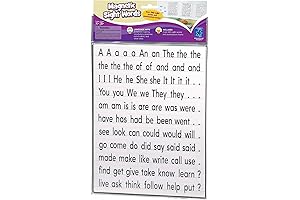 Educational Insights Magnetic Sight Words and Sentence Builders