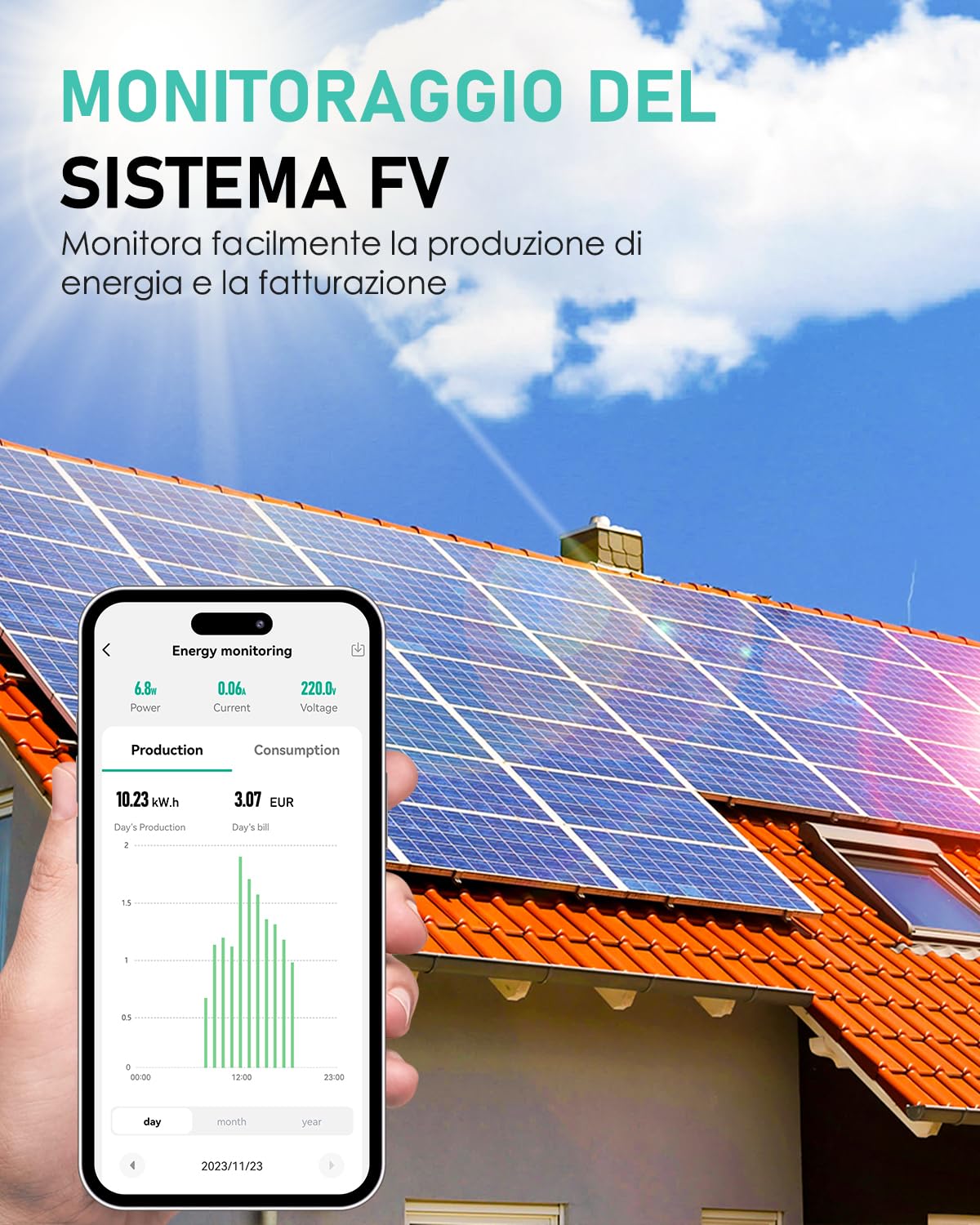 GreenSun Presa Intelligente Wifi - Presa Smart PV Consumo Energia Bidirezionale Compatibile con Alexa Comandata Timer Programmabile con Tuya Smart Life Tempo di Preselezione 2.4GHz 4PC