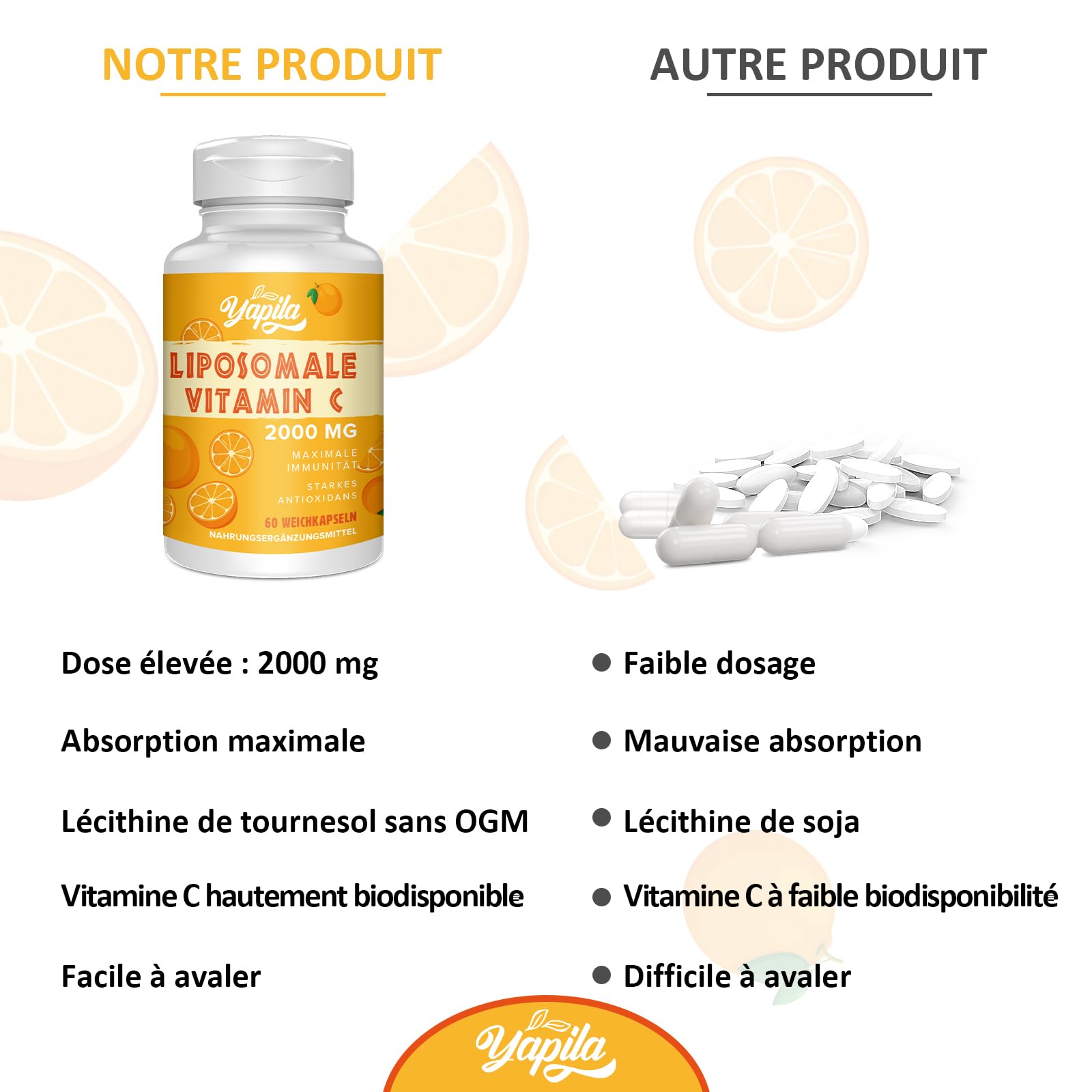 Vitamina C Liposomal 2000 mg Cápsulas - Máxima Absorción y Alta Concentración,Suplemento Antioxidante Potente,Ácido Ascórbico,Vegano, Libre de Soja