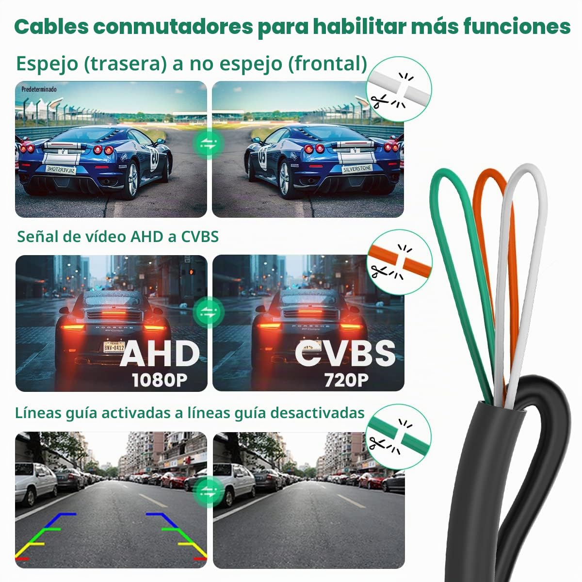 GreenYi Cámara de respaldo AHD 1080P solo compatible con monitores, unidades principales de radio compatibles con señal de video AHD 25HZ/PAL, cámara de visión trasera trasera/frontal/lateral, lente