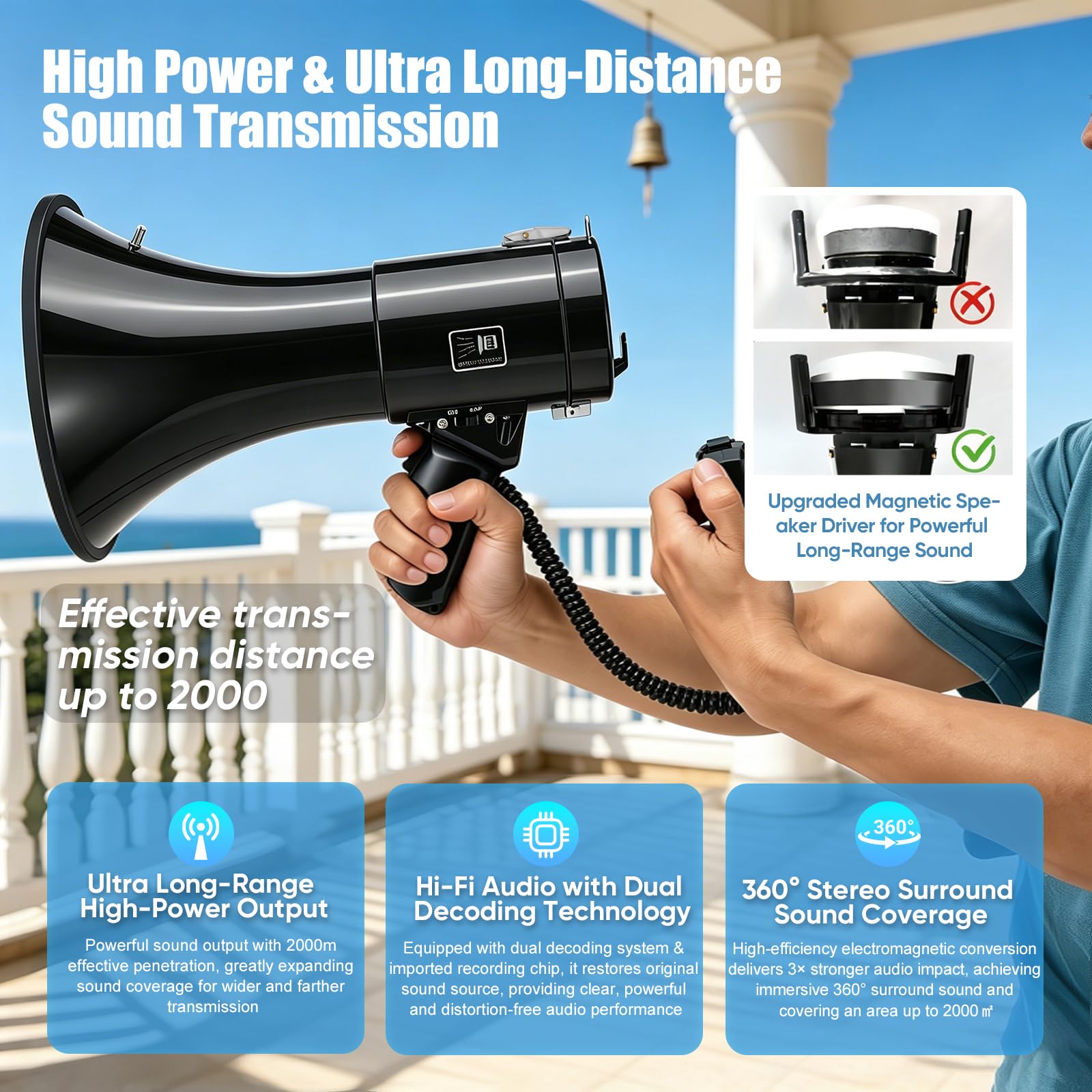 Megáfono portátil de 100 W con micrófono extraíble, Bluetooth, grabación USB, batería de 4800 mAh, alcance de 2000 m, 3 fuentes de alimentación, correa para el hombro para eventos, mercado, avisos de