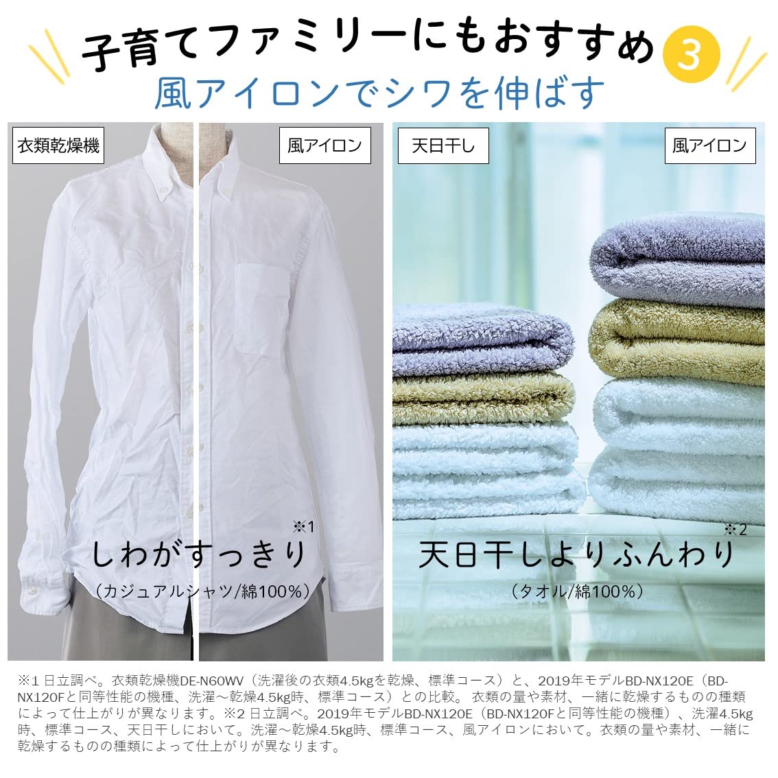 Amazon | 日立 ドラム式洗濯乾燥機 洗濯12kg/乾燥7kg ステンレス 