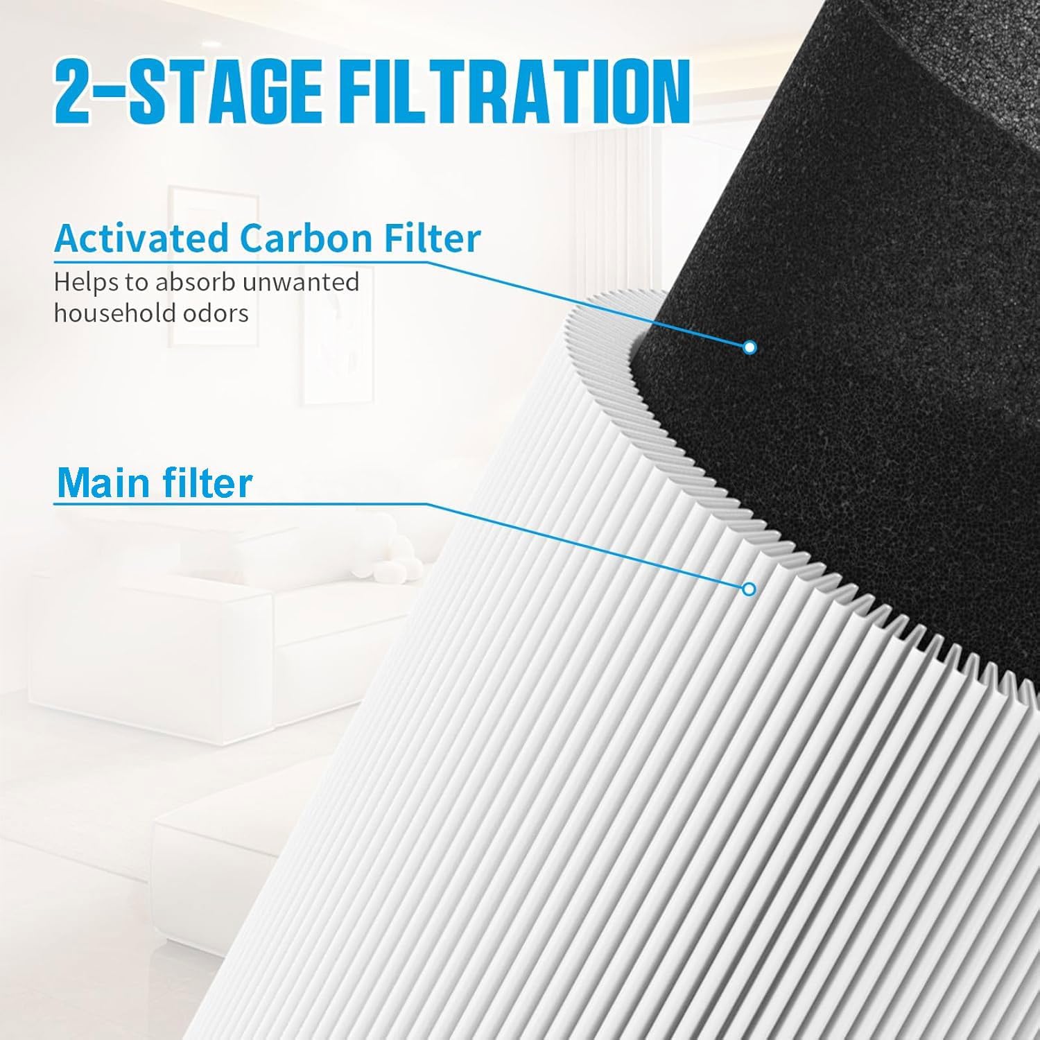 SAKEGDY 47501 47502 Replacement Filter Compatible with Nuwave Oxypure Air Cleaner Purifier Models 47501 and 47502, 2-in-1 Filter with True HEPA + Activated Carbon, 2 Packs