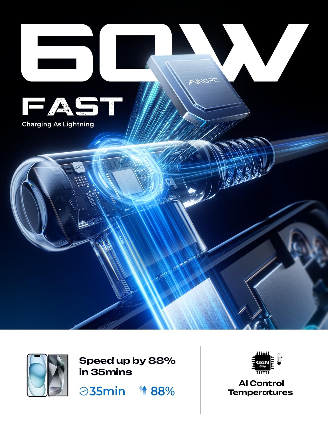 AINOPE Cavo USB C 60W [2 pezzi] [2M+2M] cavo di ricarica USB C PD 3.0 cavo di ricarica veloce USB C, nylon per iPhone 15 Pro max Samsung Galaxy S24 S23 S22 Note 20 iPad Pro Air mini Macbook Pixel