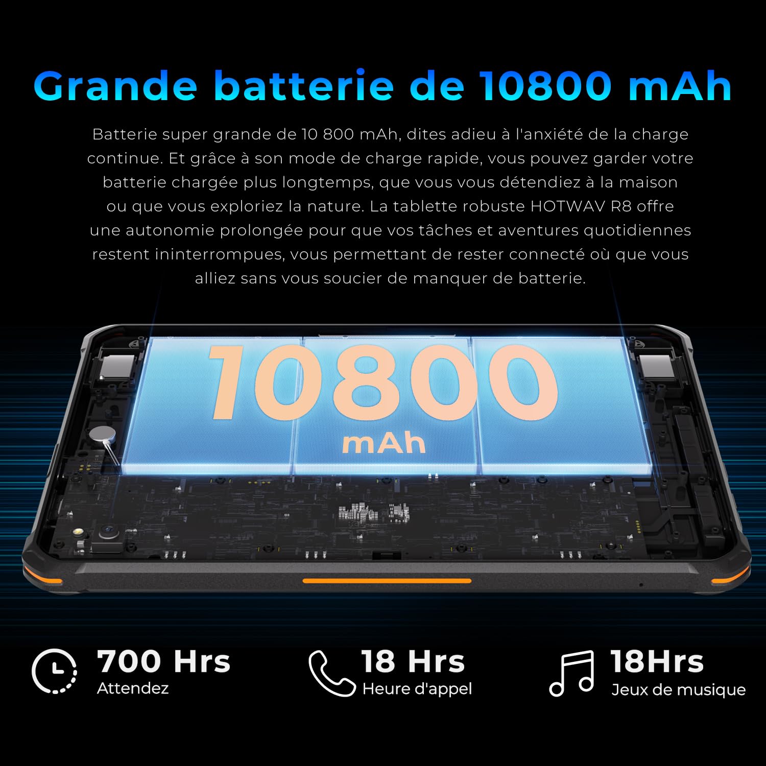 HOTWAV R8 12Go+128Go/TF 1To 10800mAh 10.1" Android 14 Tablette Incassable | 13MP+5MP Caméra HD+ Octa-Core Tablette Chantier, Dual SIM/4G/WLAN 5GHz/IP68&IP69K/Face ID/GPS/OTG, Noir