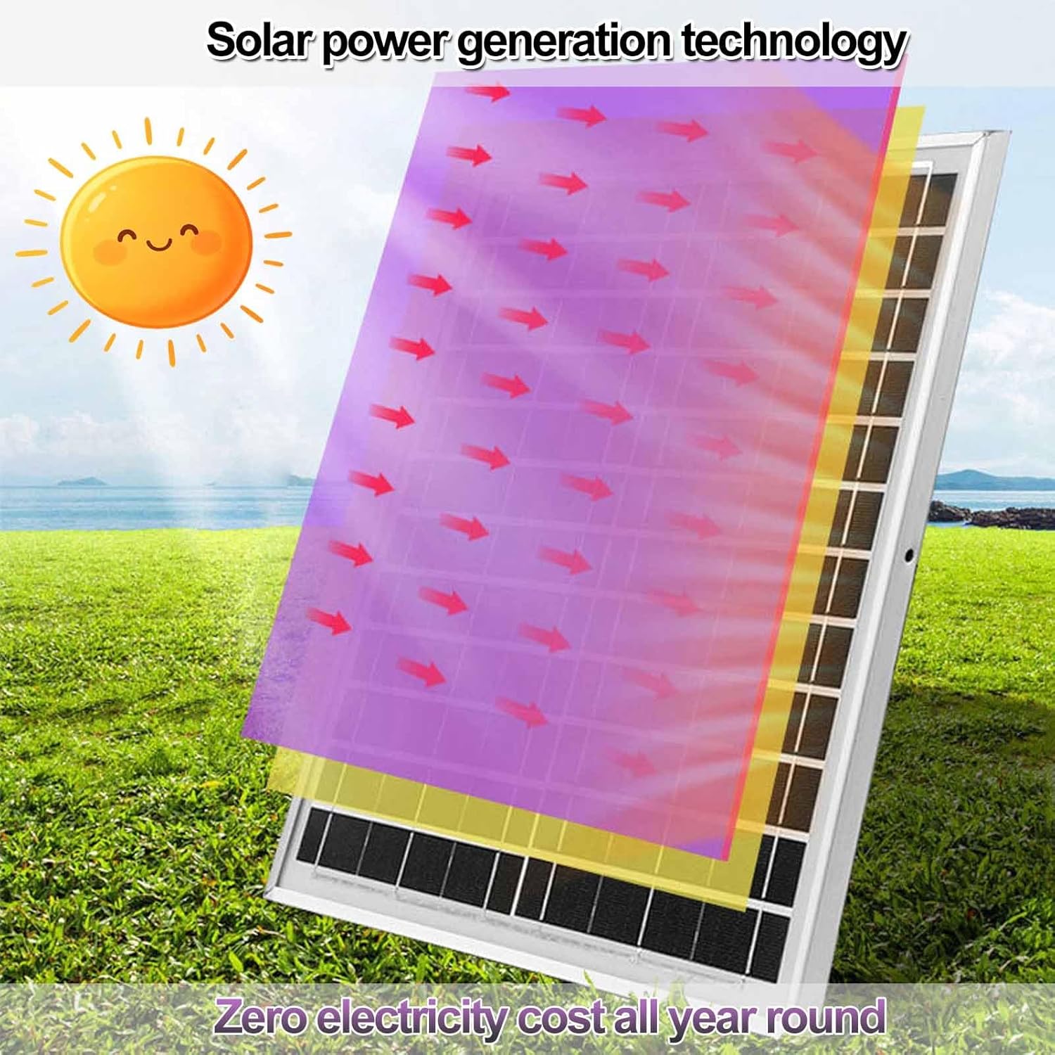 16.93in Portable Solar Floor Fan, Rechargeable Oscillating Standing Pedestal Fan with 20W Solar Panel, 14400 mah Battery, USB Port, Outdoor Waterproof Ventilator Fan for Camping Beach(Black)