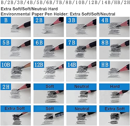 Miniatura 8 de Lápices de bocetos, pinturas artísticas, lápices de madera, lápices profesionales, 12 unidades (súper suaves)