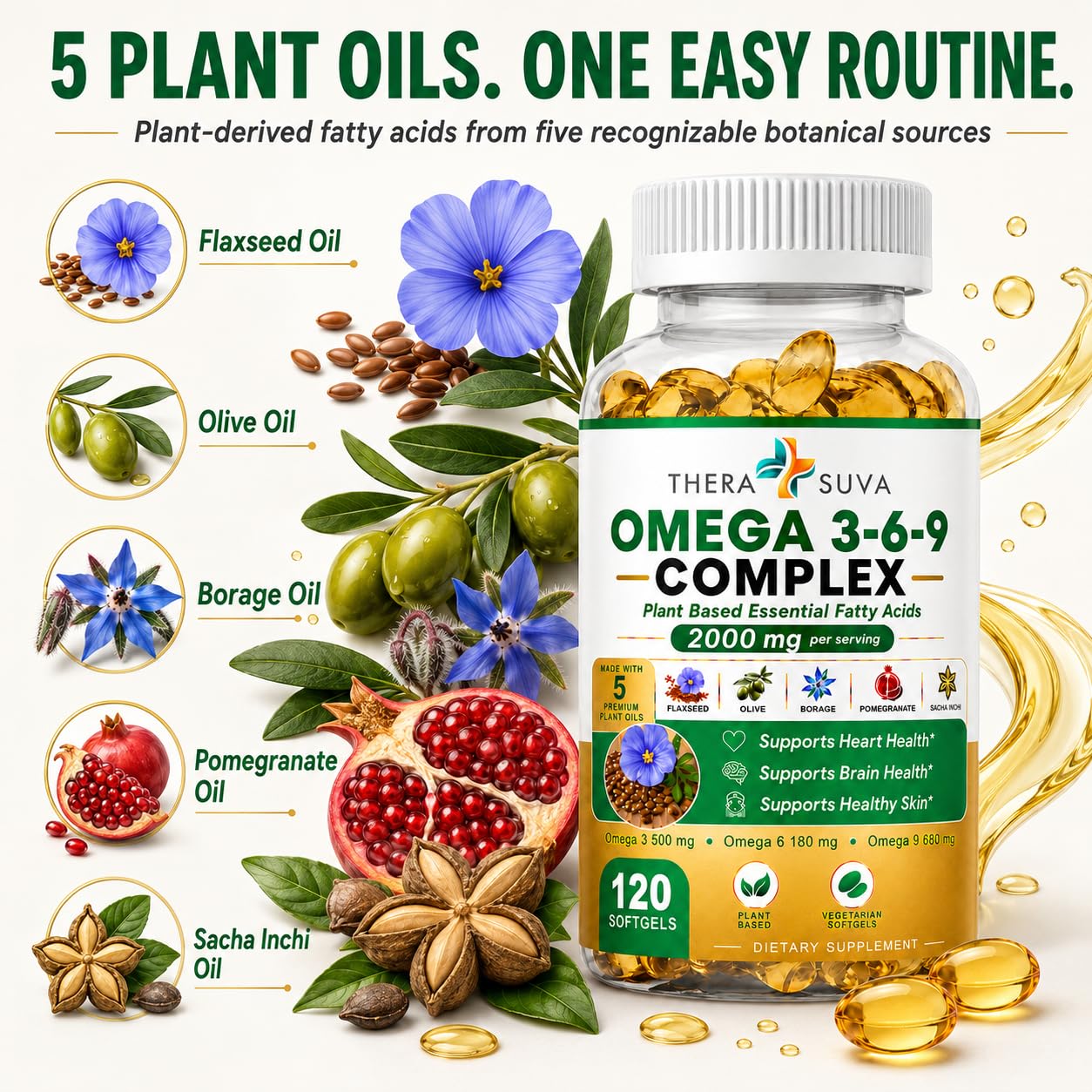 High-Potency Vegan Omega 3-6-9, 120 Veggie Softgels — Amazon image 2