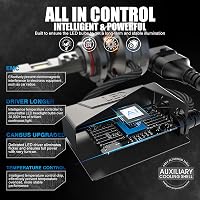 D-Lumina 9012/HIR2 LED fényszóró izzó 160W 30000LM - Canbus hibamentes, 6500K, 500% fényerő, rézcső hűtéssel, 2 db 9