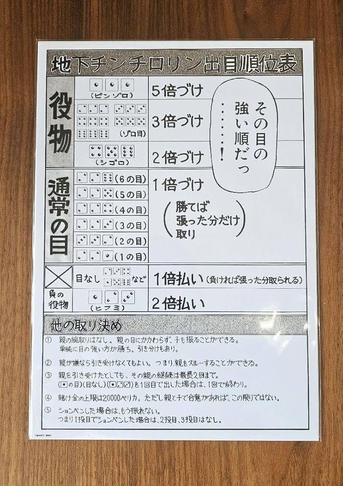 Amazon.co.jp: 大カイジ展 地下チンチロリン : スポーツ＆アウトドア