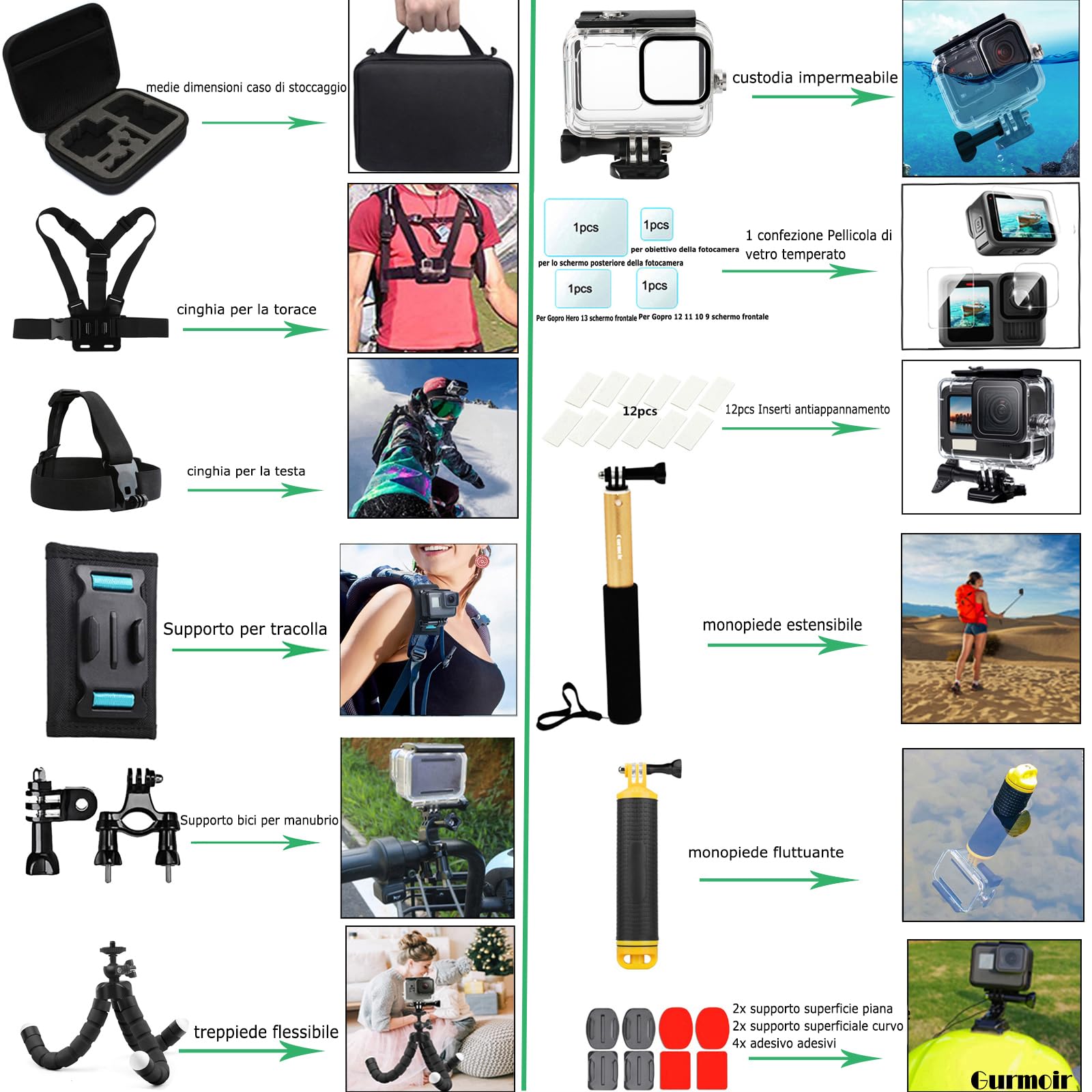 Kit di accessori per Gopro Hero13/Hero12/Hero11/Hero10/Hero9 Black, Custodia impermeabile Impugnatura Galleggiante Compatibile con Go Pro 13 12 11 10 9 camera(DT13)