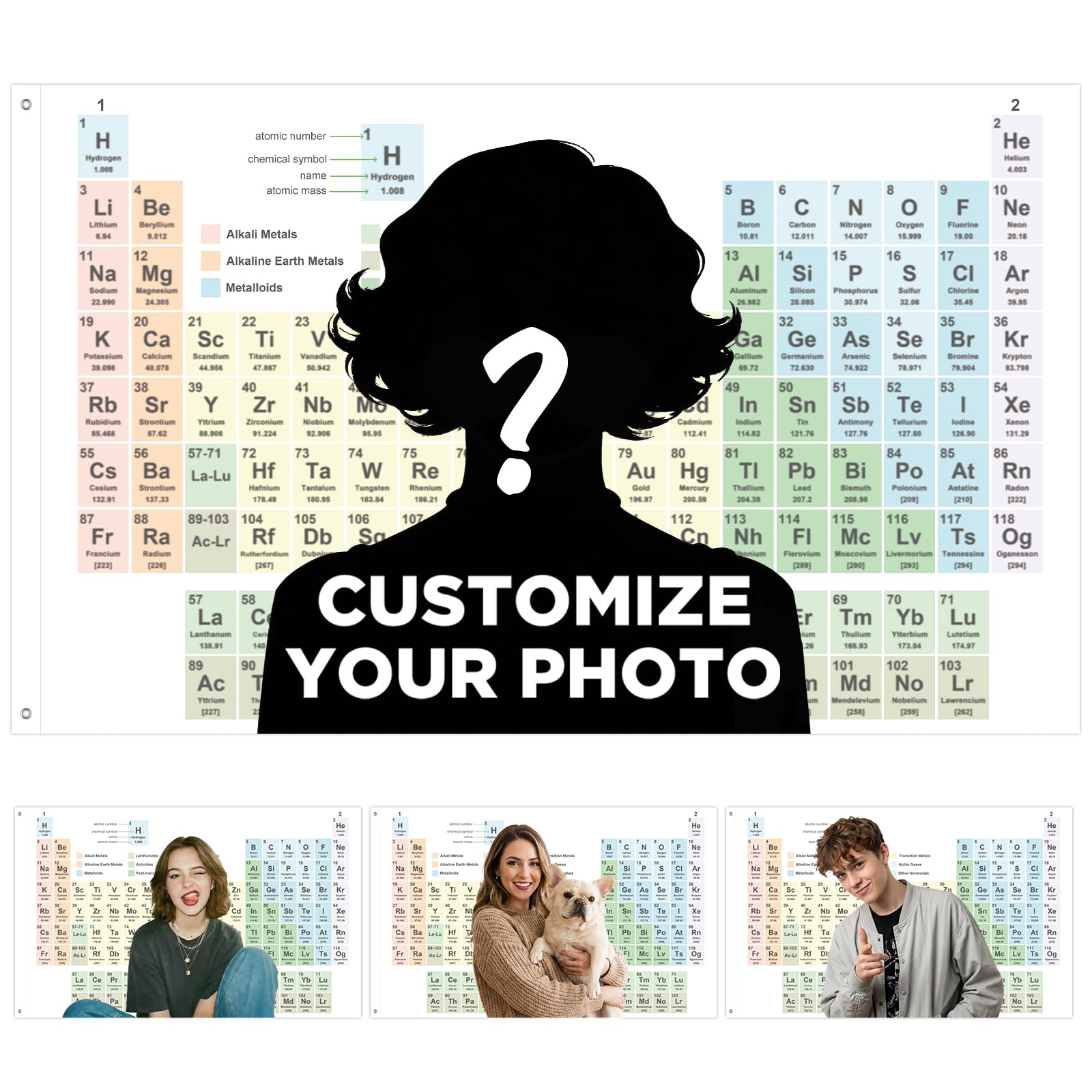 Custom Periodic Table Flag with Photo Text Personalised Chemistry Science Flag for Advanced Chemistry Students Teacher’s Face Customised Periodic Table Flag Banner for College Dorm Bedroom