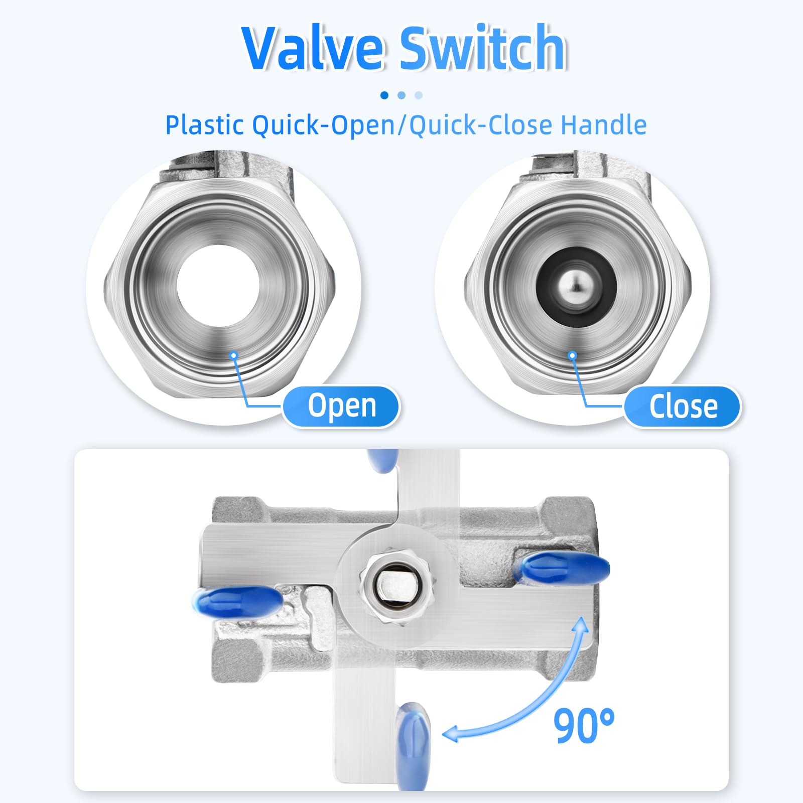 2 PCS 1/2" BSP Female Mini-Ball Valve Shut-Off Switch, 304 stainless steel fittings for water, air and industrial use