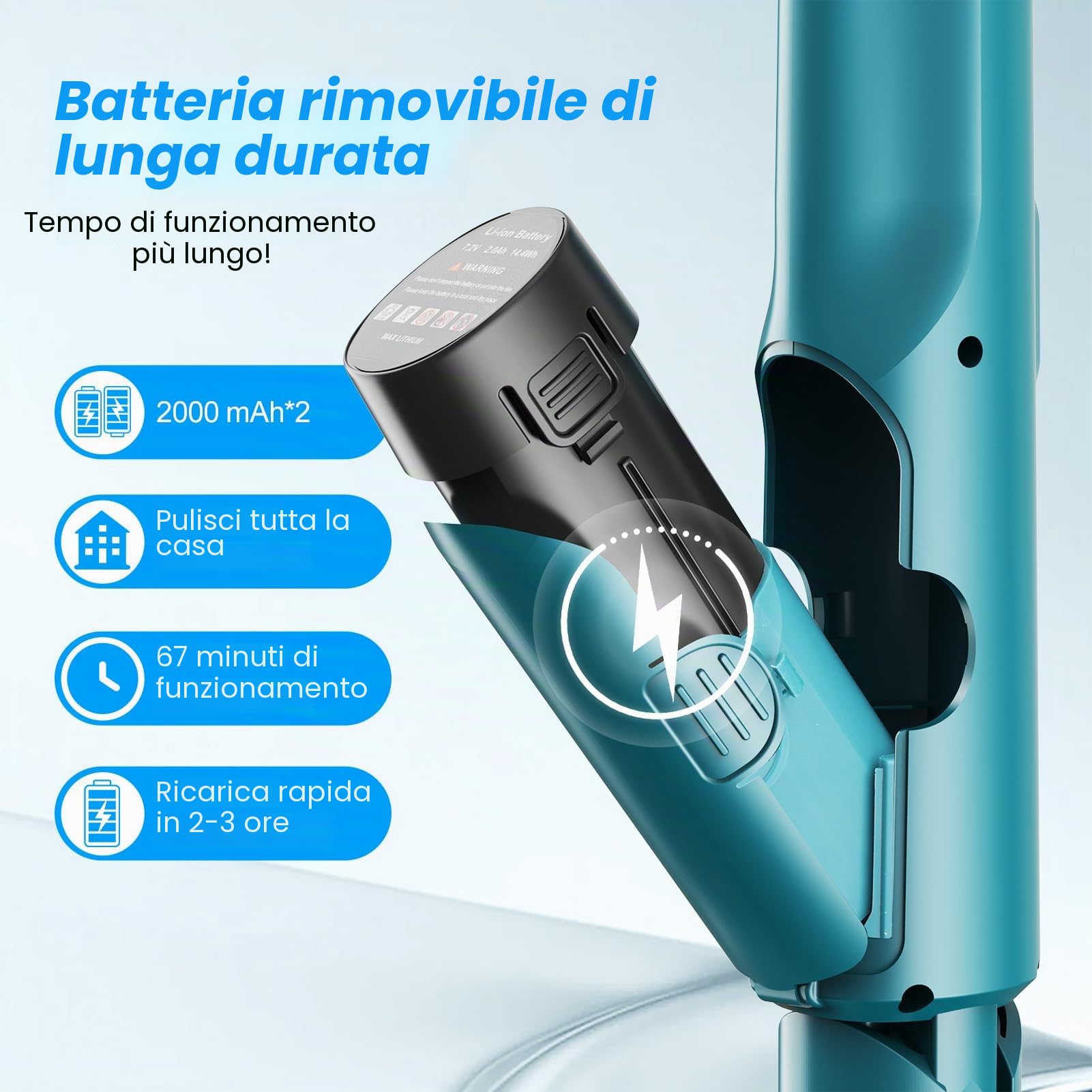 Mocio Elettrico Senza Fili con 2 batterie da 2000 mAh,Lavapavimenti Elettrico con Funzione Spray/lluminazione a LED/Display Intelligente,Lucidatrice Pavimenti con Serbatoio Dell'acqua da 300 ml
