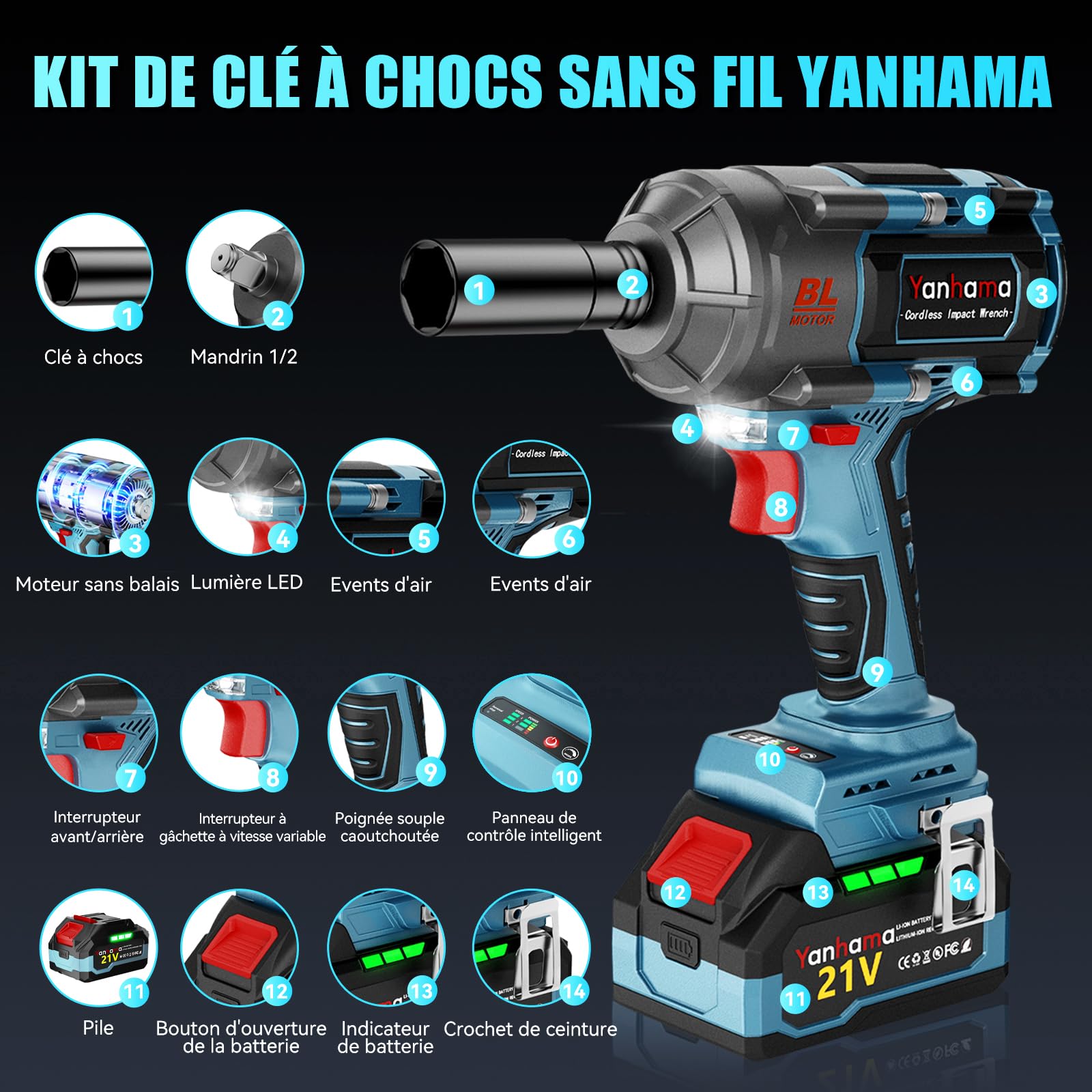 Cle a Choc Sans Fil Brushless 1400 Nm, Boulonneuse a Choc Electrique avec 2 * 4500mAh Batterie 21V, Adaptateur 1/2" Visseuse à Chocs D'impact, Facilité pour Boulonner et Déboulonner