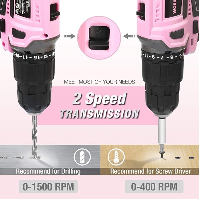 WORKPRO Taladro Atornillador Inalámbrico 20V Rosa con Set de 4 Alicates miniatura 4