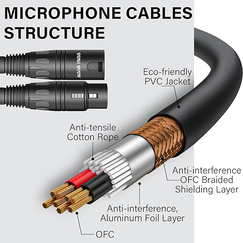 Miniatura 4 de Cables DMX de 3 pines macho a hembra, cables XLR de colores OFC, cables de iluminación de escenario con impedancia de 110 ohmios para controlador de