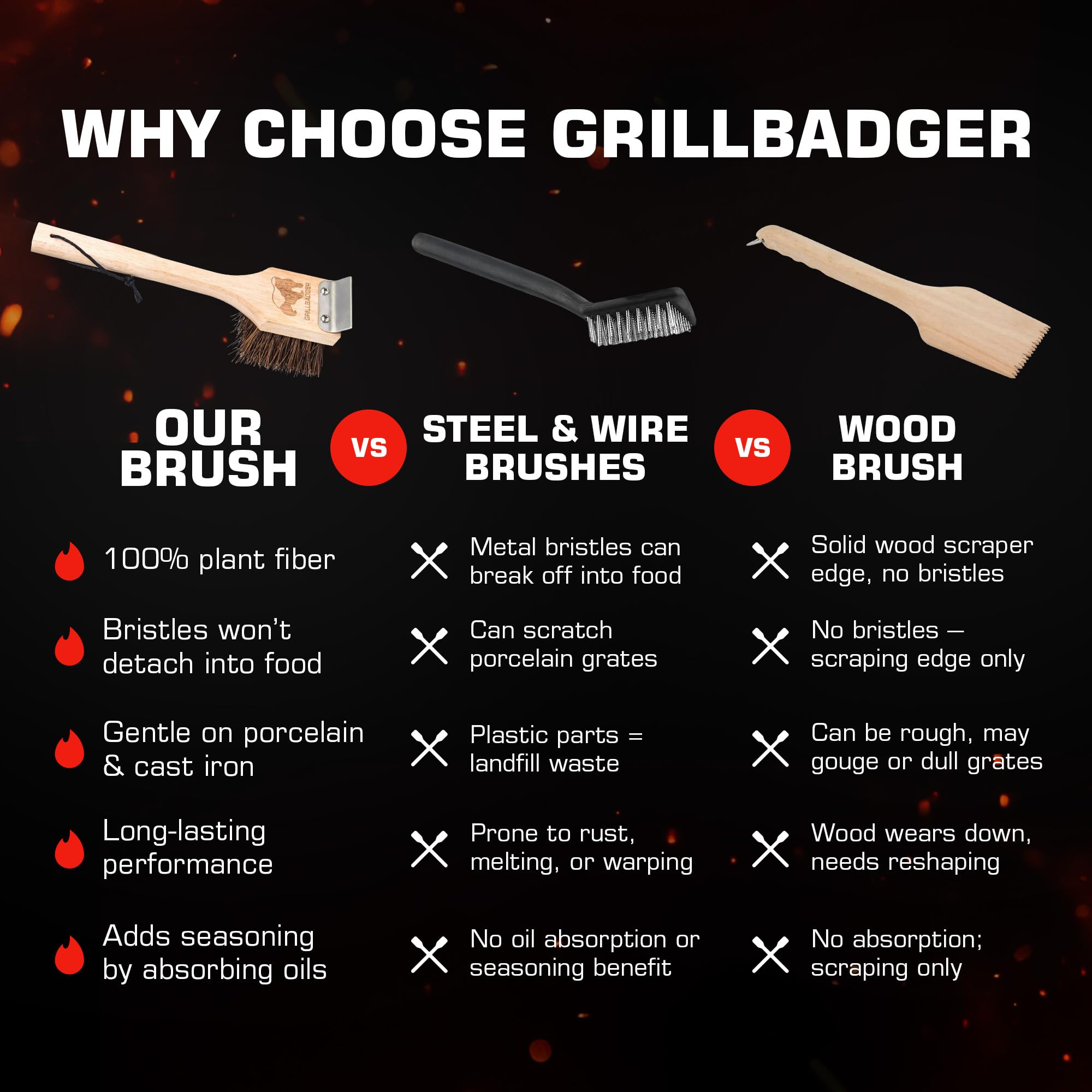 The Original Grillbürste für Grillroste im Freien, hitzebeständige Grill-Reinigungsbürste, langlebiger Grillreiniger aus Holz mit Schaber, sicher für Gusseisenroste – Naturholz