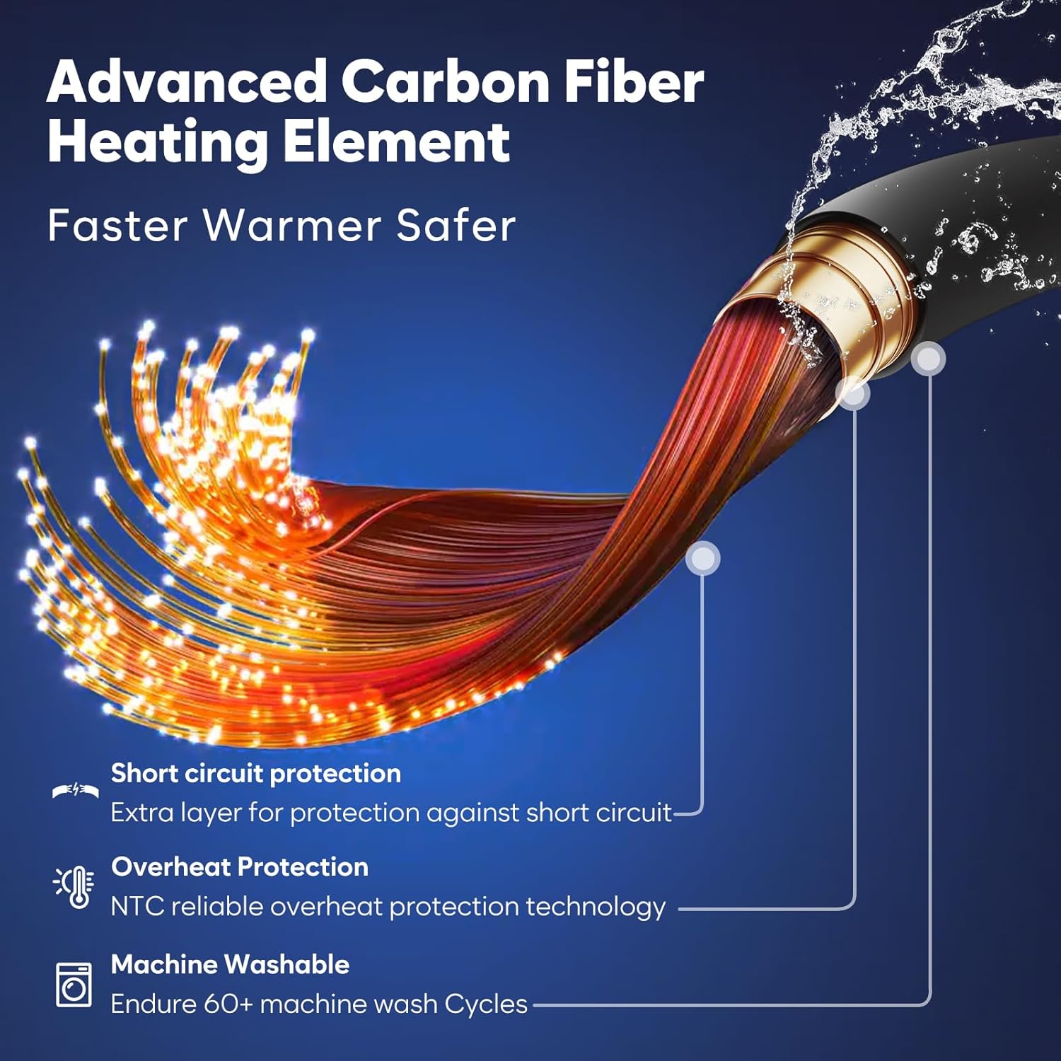 Heated Vest for Men with Battery Pack Included 16000mAh, 17 Heating Zones Lightweight Rechargeable Heating Vests for Outdoor Hunting Camping