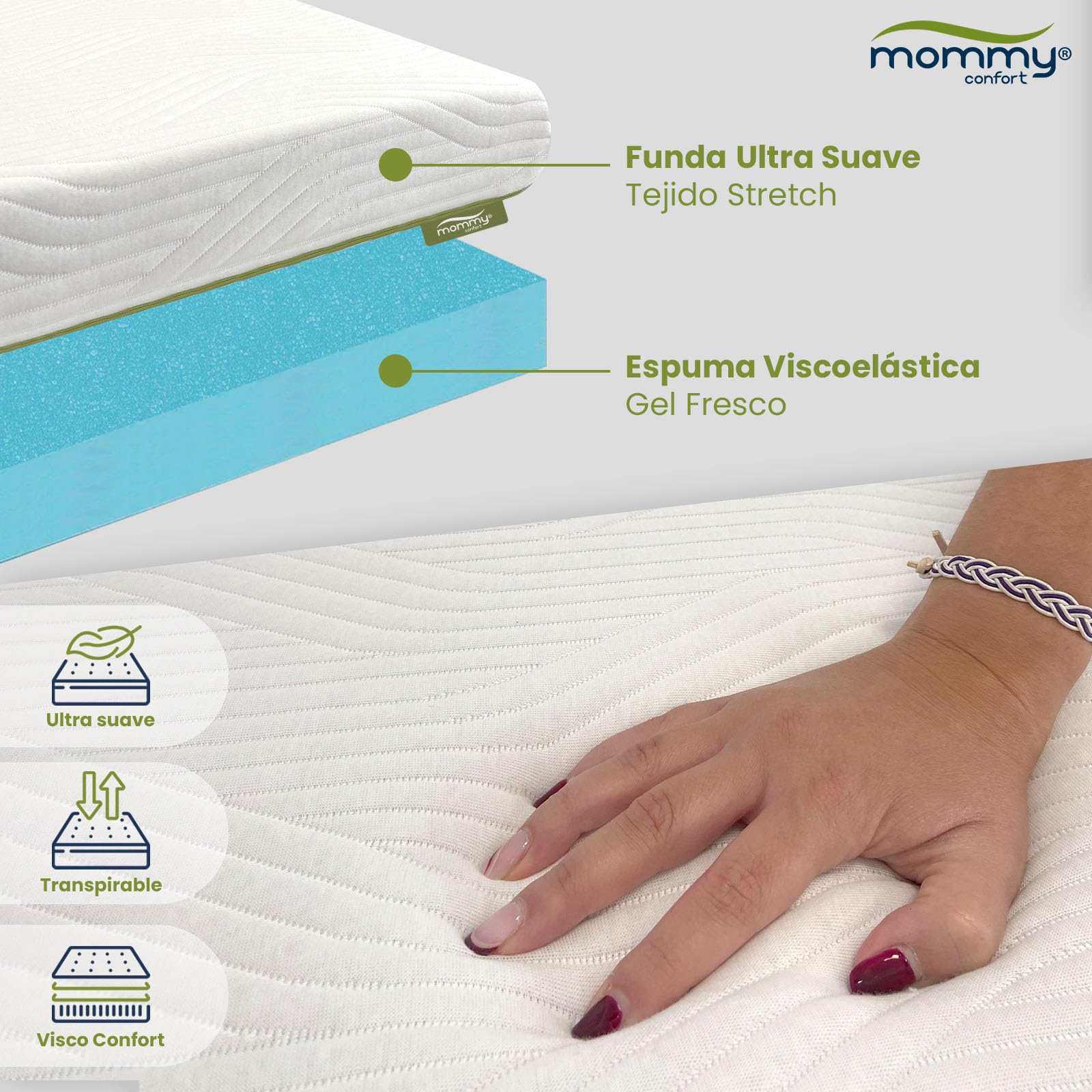 Topper Viscoelastico 150x190x5 cm – Funda Lavable y Desenfundable con Cremallera - Nucleo 100% Viscoelastica –– Transpirable + Alivia Dolores – Fabricado en Valencia - Topper colchon - MOMMY CONFORT