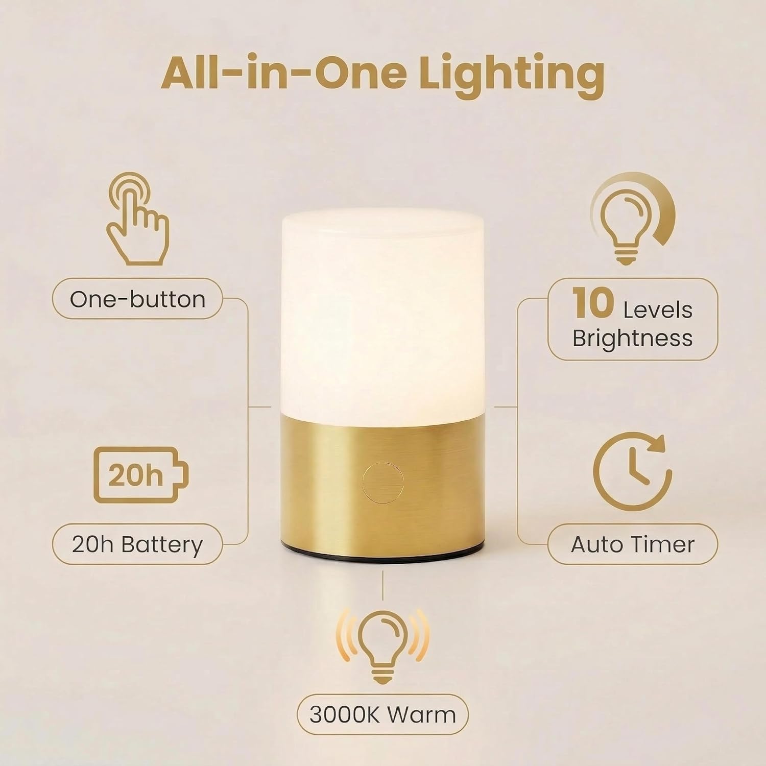Small Table Lamp - Rechargeable, Portable, 10 Brightness Levels, Auto-Off Timer, Waterproof, Up to 20-Hours,Warm Light for Bedside, Reading, Dining,Travel, Camping & Décor-Brass