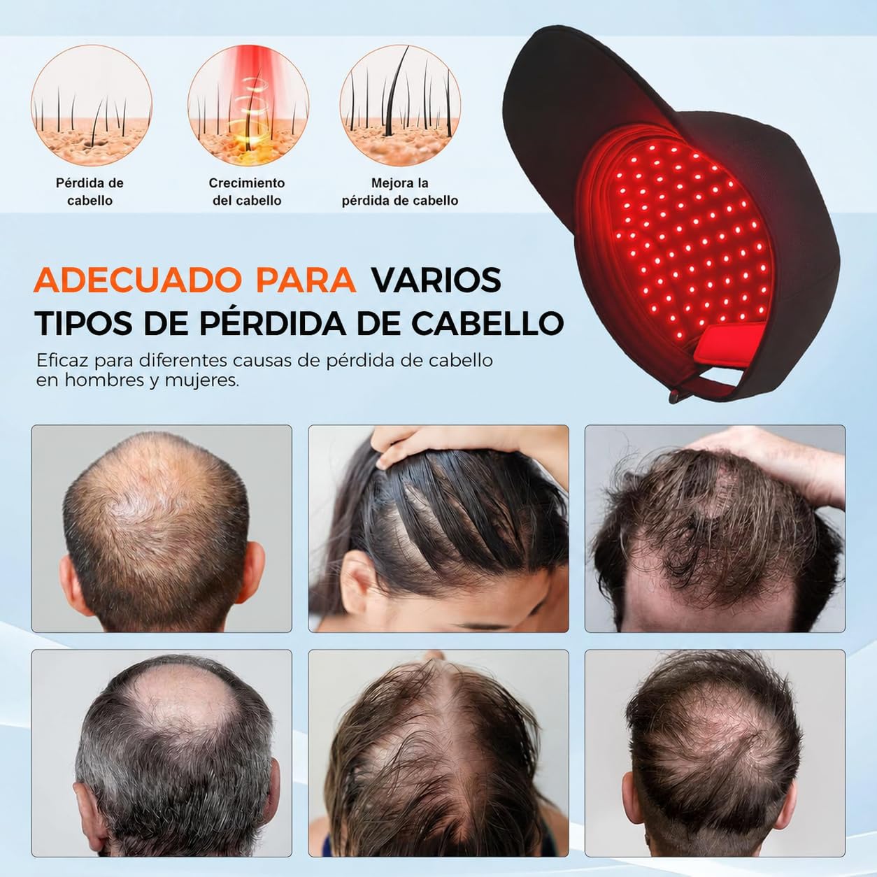Gorra Inalámbrica Crecimiento Cabello Láser, Inalámbrico 660nm & 850nm Gorra Laser Capilar para Crecimiento Cabello, Tratamiento Anticaida Cabello Mujer y Hombre